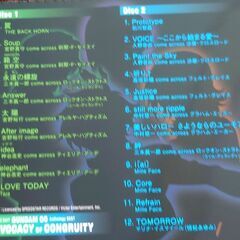 機動戦士ガンダム00 Anthology BEST 『ADVOCACY OF CONGRUITY』の画像