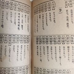 常識顧問最新日用便覧（古本）の画像