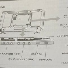 ハイセンスの32型テレビ（32BK1・2018年製）の画像