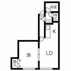 豊平区中の島【1LDK・ペット可・生活保護可・駐車場有】🐱🐶🚙