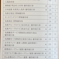 名古屋鉄道乗車証４枚の画像