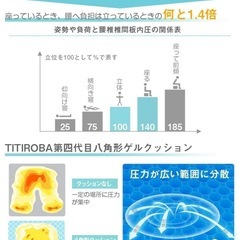 ゲルクッション　２個セットの画像