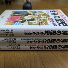 世界の歴史の画像