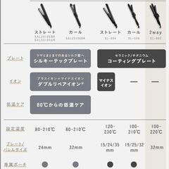 SALONIA サロニア 2WAY ヘアアイロン 32mm ストレート カールコテの画像