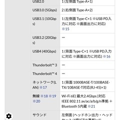 ノートパソコン　Ryzen7 8845HS 32GB 1TB 120Hzの画像