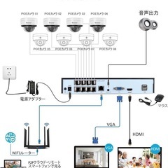 防犯カメラ 4台セット 800万画素対応 屋外 poe 人体 車両 検知 の画像