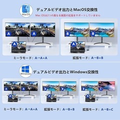 USB-C HDMIとDisplayPort変換アダプタ 4-IN-1の画像