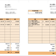 【電話占い師急某】待機時間60時間 副業と両立しやすい好条件！！月3万円〜の副業占い師募集中の画像