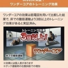 ワンダーコア　欲しい方にお譲りしたいと思います。  の画像