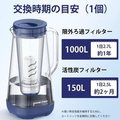 【新品未使用】浄水ポットglacier fresh 1.7L 浄水器 ガラスの画像