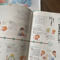 おやこですくすくセットの画像