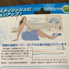 雪の結晶の画像