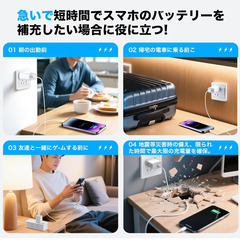 🔌【新品未使用】20W 急速充電器 iPhone対応 PD充電器 Type-Cケーブル2m付属 USB-C スマホ充電器 MFi認証済み PSE認証 iPad AirPods対応 旅行用の画像