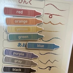 【終了】3歳〜　magnet Book❶の画像