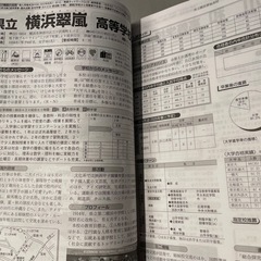 神奈川県高校受験案内　ハイスクールガイダンスの画像