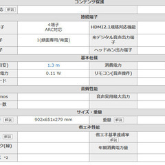 使えないテレビ差し上げますの画像