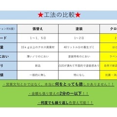 壁紙リフォームの画像