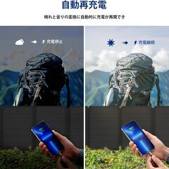 【お譲りします】ソーラーパネル　54Ｗ　PD40Ｗ／QC3.0急速充電　折りたたみ式　本体のみの画像
