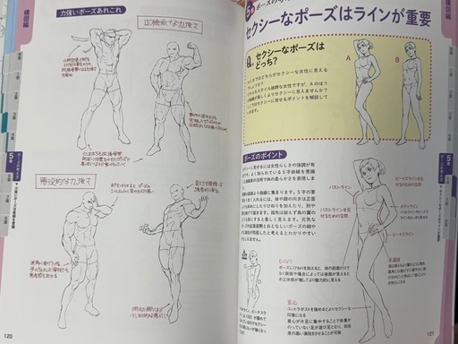 イラストレーター参考書セット 美品