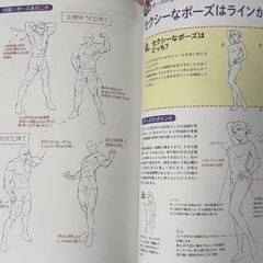 イラストレーター参考書セット 美品の画像