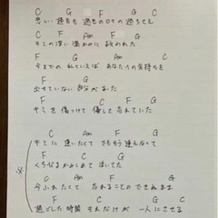 楽器メンバー募集