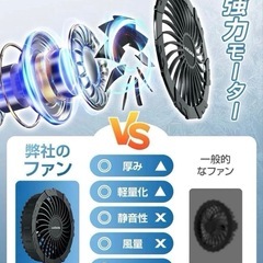 空調ウェア(未使用)の画像