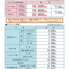 【ジャングルジャングル石津店】ﾊﾟﾅｿﾆｯｸ　Panasonic　エアコン 2020年 エオリア　クリスタルホワイ　CS-EX220D  [おもに6畳用 /100V]の画像