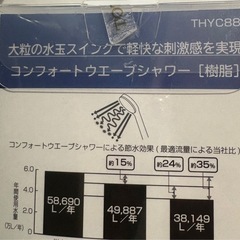 TOTOシャワーヘッド(THYC88)未使用の画像