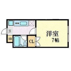 那覇市小禄　エステートナハ