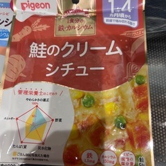 受け取り者決定済みの画像