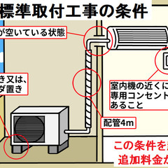 取付工事します‼️ パナソニック 2023年製 エアコン CSｰ222DEX 6畳用 2.2KW エオリア Eolia ナノイー nanoe フィルターお掃除ロボット パーシャル制御 エオリア アプリ 無線LAN内蔵の画像