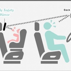 車用ミラーの画像