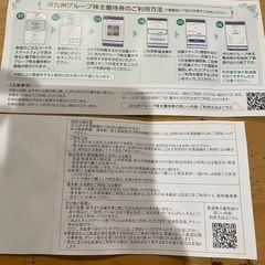 （対応中）JR北九州グループ　株主優待優待券&1日乗車券の画像