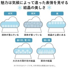 値下げ！インテリア　ストームグラス　雲　オブジェの画像