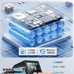 Amazon | 【2025新登場強化版】高圧洗浄機 コードレス 充電式