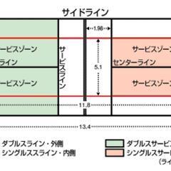 【十勝】テニポン競技者募集‼️7月募集中【初心者大歓迎】 - スポーツ