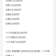 新国立劇場バレエ団　10/5 （日) 関係者優先ペアチケットSS券2枚の画像