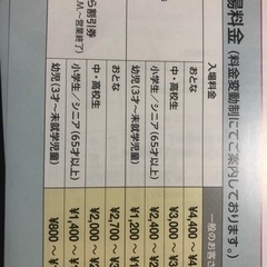 大磯ロングビーチ入場券の画像