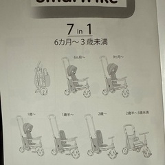 三輪車　スマートトライク5の画像
