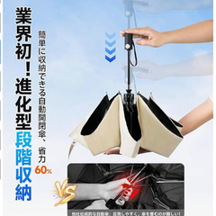 ☂【新品未使用】現役皮膚科医監修 日傘 完全遮光 遮熱 UVカット100% 晴雨兼用 折りたたみ傘 自動開閉 耐風 超軽量 レディース メンズ 子供 おしゃれ クリーム プレゼントの画像
