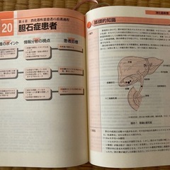 疾患別看護過程の展開　看護　参考書の画像