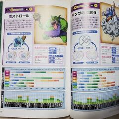 【美品 最終出品 近日処分予定】 ドラゴンクエストモンスターズ ...