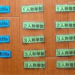 英語カードの画像