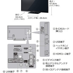 m389 Panasonic TH-32E300 32インチ ビエラ 32型