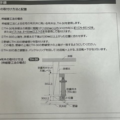 防震吊木、防振吊木（城東テクノTH-30）の画像