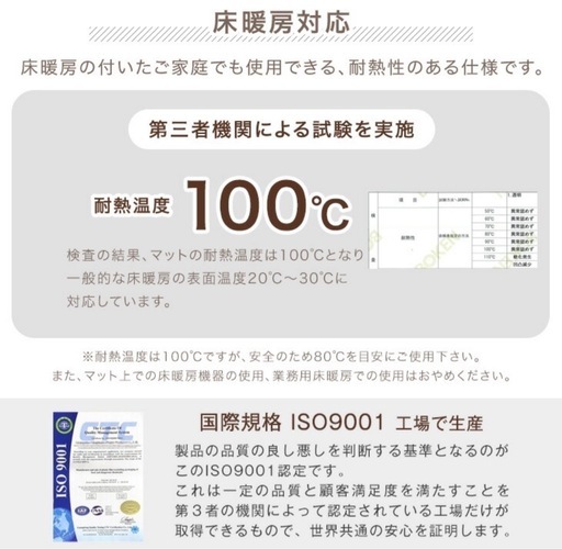 ダイニングマット　透明