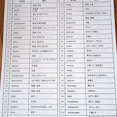 本気の方へ英検指導致しますの画像
