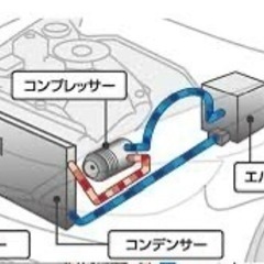 カーエアコン修理※軽自動車のみ