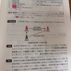 公務員試験テキスト(TAC)の画像