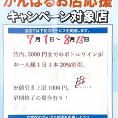 文京ソコヂカラ　がんばるお店応援キャンペーン